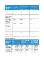 Preview for 102 page of Xerox Versant 280 Press User Documentation