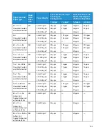 Preview for 103 page of Xerox Versant 280 Press User Documentation