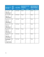 Preview for 104 page of Xerox Versant 280 Press User Documentation