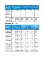 Preview for 105 page of Xerox Versant 280 Press User Documentation