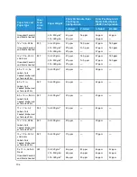 Preview for 106 page of Xerox Versant 280 Press User Documentation