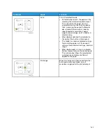 Preview for 137 page of Xerox Versant 280 Press User Documentation