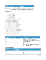 Preview for 155 page of Xerox Versant 280 Press User Documentation