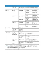 Preview for 164 page of Xerox Versant 280 Press User Documentation