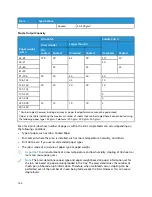 Preview for 166 page of Xerox Versant 280 Press User Documentation