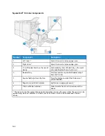 Preview for 168 page of Xerox Versant 280 Press User Documentation