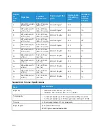 Preview for 174 page of Xerox Versant 280 Press User Documentation