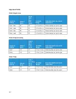 Preview for 262 page of Xerox Versant 280 Press User Documentation