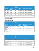 Preview for 263 page of Xerox Versant 280 Press User Documentation