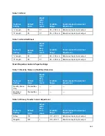 Preview for 265 page of Xerox Versant 280 Press User Documentation