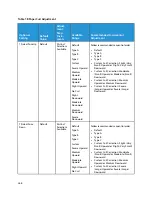 Preview for 268 page of Xerox Versant 280 Press User Documentation