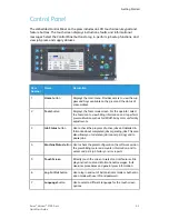 Preview for 11 page of Xerox Versant 3100 Quick Start Manual