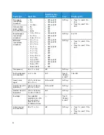 Preview for 42 page of Xerox Versant 4100 User Documentation