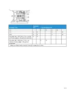 Preview for 179 page of Xerox Versant 4100 User Documentation