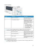 Preview for 197 page of Xerox Versant 4100 User Documentation