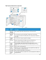 Предварительный просмотр 203 страницы Xerox Versant 4100 User Documentation