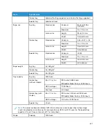 Preview for 221 page of Xerox Versant 4100 User Documentation