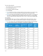 Preview for 230 page of Xerox Versant 4100 User Documentation