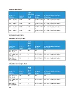 Preview for 326 page of Xerox Versant 4100 User Documentation