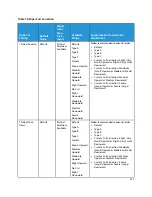 Preview for 331 page of Xerox Versant 4100 User Documentation