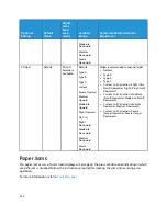 Preview for 332 page of Xerox Versant 4100 User Documentation