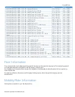 Preview for 46 page of Xerox Versant 80 Press Installation Manual