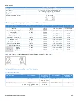 Preview for 49 page of Xerox Versant 80 Press Installation Manual