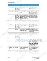 Preview for 174 page of Xerox Versant 80 Press User Manual