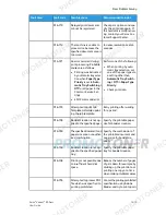 Preview for 175 page of Xerox Versant 80 Press User Manual