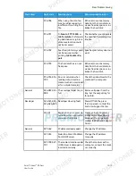 Preview for 177 page of Xerox Versant 80 Press User Manual