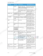 Preview for 178 page of Xerox Versant 80 Press User Manual