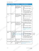 Preview for 186 page of Xerox Versant 80 Press User Manual