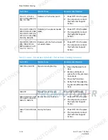 Preview for 188 page of Xerox Versant 80 Press User Manual