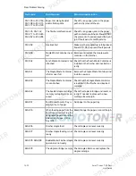 Preview for 192 page of Xerox Versant 80 Press User Manual