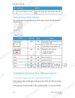 Preview for 368 page of Xerox Versant 80 Press User Manual