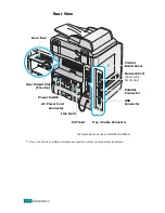 Предварительный просмотр 24 страницы Xerox WC PE120 Series User Manual