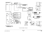 Preview for 233 page of Xerox WC5545F Service Manual