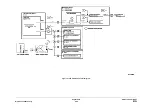 Предварительный просмотр 241 страницы Xerox WC5545F Service Manual