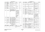 Preview for 1980 page of Xerox WC5545F Service Manual