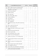 Preview for 428 page of Xerox Wide Format 6030 User Manual