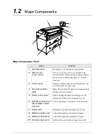 Preview for 31 page of Xerox Wide Format 6050 User Manual