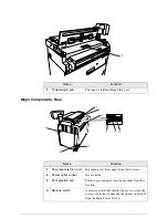 Preview for 32 page of Xerox Wide Format 6050 User Manual