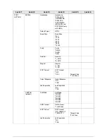 Preview for 216 page of Xerox Wide Format 6050 User Manual