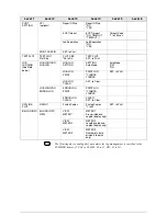 Preview for 217 page of Xerox Wide Format 6050 User Manual