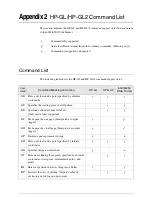 Preview for 284 page of Xerox Wide Format 6050 User Manual