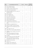 Preview for 285 page of Xerox Wide Format 6050 User Manual