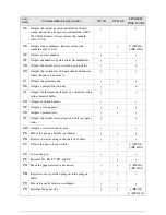 Preview for 287 page of Xerox Wide Format 6050 User Manual