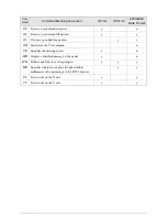 Preview for 289 page of Xerox Wide Format 6050 User Manual