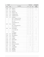 Preview for 295 page of Xerox Wide Format 6050 User Manual