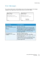 Предварительный просмотр 269 страницы Xerox Wide Format 6204 User Manual